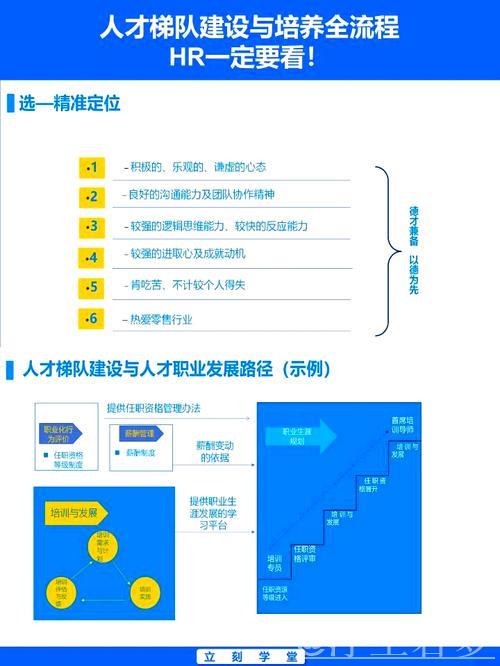 德州市打造人才选拔多维体系