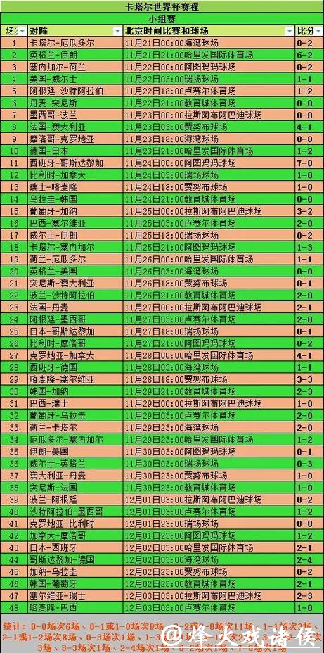 全球球迷热议2026世界杯外围赛看点汇总 全球球迷热议2026世界杯外围赛看点汇总