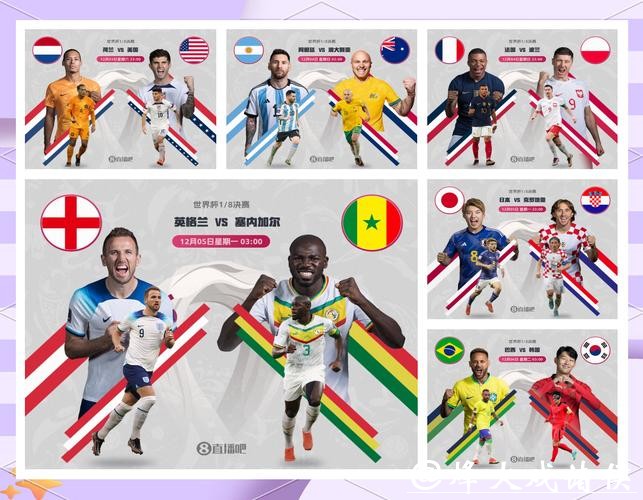 世界杯赛程预测:比赛爆冷与分组影响评估 世界杯赛程预测:比赛爆冷与分组影响评估
