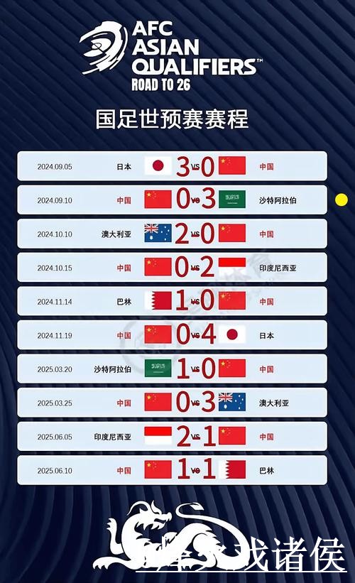 世界杯比分查询经验分享,结果查看和比分更新别忽略 世界杯比分查询经验分享,结果查看和比分更新别忽略