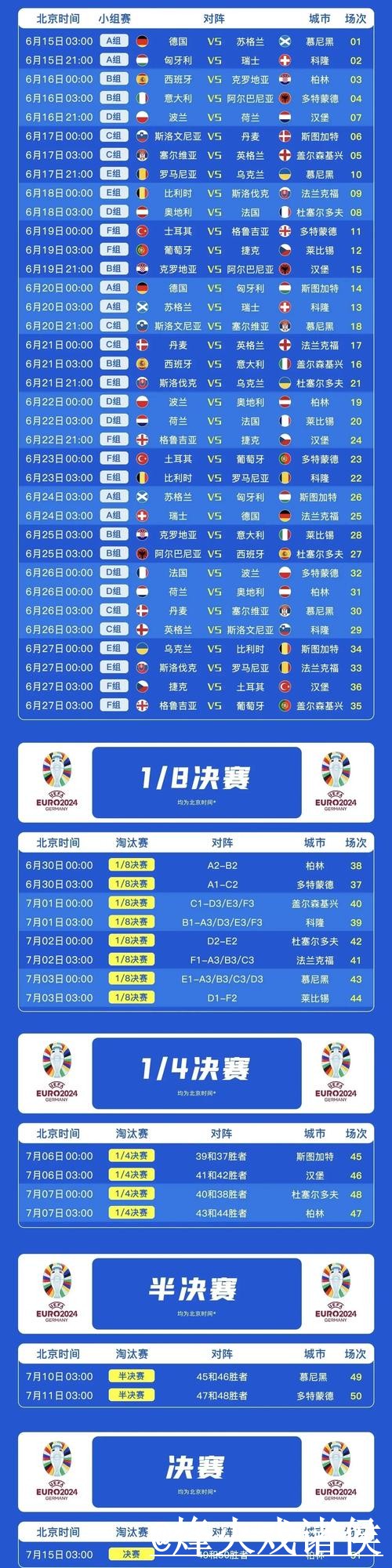 2026世界杯冠军预测操作说明,赛程影响和临场信息怎么处理 2026世界杯冠军预测操作说明,赛程影响和临场信息怎么处理